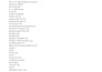 do targeted b2b lead genaration, verified email list building